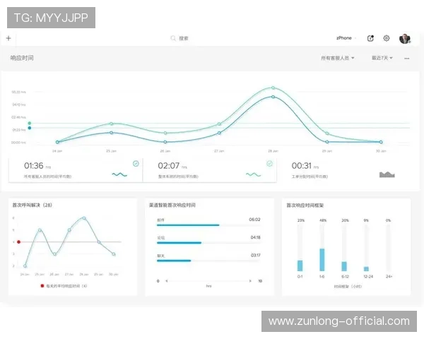 开云 官网客服全方位解答你的疑问帮助你轻松解决购物中的各种问题