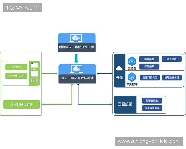 开云电子网址用户评价与反馈，真实体验分享助你做出选择