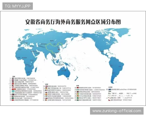 掌握e尊官方商城的售后服务流程，保障你的购物权益与体验