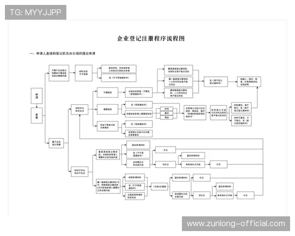 凯时KS官网注册步骤全攻略，轻松掌握注册流程提升游戏体验