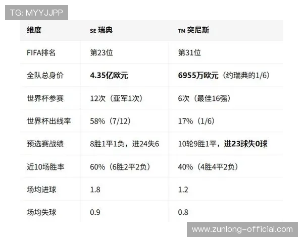 世界杯瑞典对阵突尼斯比赛球票购买指南及最新购票渠道推荐 世界杯瑞典对阵突尼斯比赛球票购买指南及最新购票渠道推荐